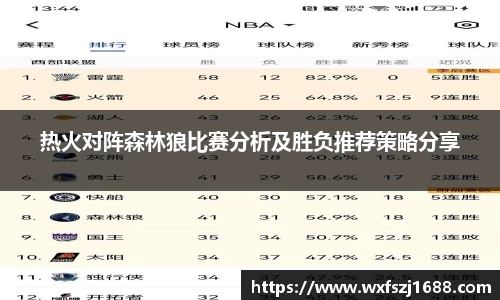 热火对阵森林狼比赛分析及胜负推荐策略分享